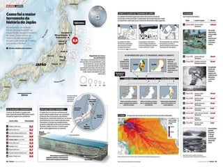 O novo Código Florestal A polêmica em torno do projeto de lei de um lado, os ruralistas defendem as mudanças propostas pelo governo. Do outro, os ambientalistas apontam riscos do crescimento de florestas desmatadas e de prejuízos ao meio ambiente. A votação foi suspensa no último dia 12 de maio, sem prazo para voltar à pauta.O Código Florestal, em vigor desde 1965, reúne um conjunto de leis que visam à preservação das florestas. Porém, ele não foi seguido pela maioria dos produtores rurais. Estima-se que 90% estejam em condições irregulares. O principal objetivo das mudanças é regularizar a situação desses produtores.Os três principais pontos em discussão são:APPs (Áreas de Preservação Permanente): são áreas de vegetação nativa nas margens de rios e encostas de morros que devem ser preservadas. O projeto prevê uma diminuição da faixa mínima a ser mantida pelos produtores rurais e a permissão de determinadas culturas em morros.RL (Reserva Legal): são trechos de vegetação nativa localizados dentro de propriedades rurais. As mudanças na lei beneficiam pequenos proprietários, que ficarão isentos de reflorestar áreas desmatadas.Anistia: o novo Código propõe suspender a multa e sanções aplicadas a proprietários rurais até 22 de julho de 2008 - data em que entrou em vigor o decreto regulamentando a Lei de Crimes Ambientais. Supremo reconhece direitos de casais do mesmo sexoNuma decisão histórica no país, os ministros do STF (Supremo Tribunal Federal) reconheceram no dia 5 de maio a união estável de casais homossexuais, que passam agora a ter os mesmos direitos civis que heterossexuais.Violência no Rio: