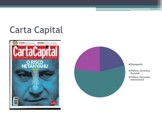 Carta Capital


                Propaganda

                Política e Economia
                Nacional
                Política e Economia
                Internacional
 