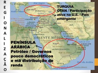 R
E
G
I
O
N
A
L
I
Z
A
Ç
Ã
O
PENÍNSULA
ARÁBICA
Petróleo / Governos
pouco democráticos
e má distribuição de
renda
TURQUIA
OTAN / Participação
ativa na U.E. / País
emergente
 