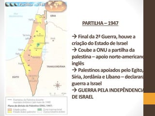 PARTILHA– 1947
 Finalda 2ªGuerra, houvea
criaçãodoEstadode Israel
CoubeaONUa partilhada
palestina– apoionorte-americanoe
inglês
 PalestinosapoiadospeloEgito,
Síria,JordâniaeLíbano– declararam
guerraa Israel
 GUERRAPELAINDEPÊNDENCIA
DEISRAEL
 