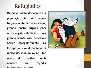 Refugiados
Desde o início do conflito a
população civil vem sendo
forçada a deixar suas casas,
grande parte migrou para
outra regiões da Síria e uma
grande frente vem buscando
abrigo irregularmente na
Europa pelo Mediterrâneo A
morte do menino Aylan faz
parte do capitulo mais
recente da tragédia
 