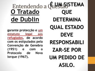 Entendendo a Questão
O Tratado
de Dublin
garante protecção e um
estatuto legal aos
refugiados, de acordo
com os estipulados pela
Convenção de Genebra
(1951) e com o
Protocolo de Nova
Iorque (1967).
É UM SISTEMA
QUE
DETERMINA
QUAL ESTADO
DEVE
RESPONSABILI
ZAR-SE POR
UM PEDIDO DE
ASILO.
 