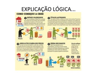 EXPLICAÇÃO LÓGICA... 