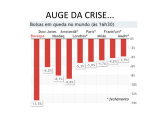 AUGE DA CRISE... 