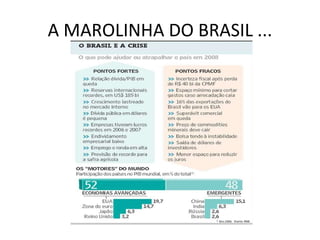 A MAROLINHA DO BRASIL ... 