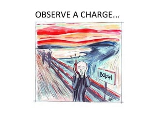 OBSERVE A CHARGE... 