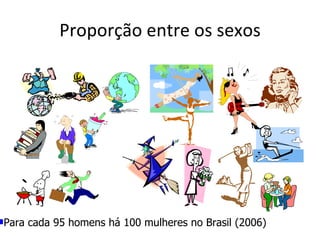 Proporção entre os sexos Para cada 95 homens há 100 mulheres no Brasil (2006) 