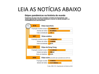 LEIA AS NOTÍCIAS ABAIXO 