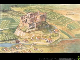 Apresentação elaborada pela Professora FERNANDA BRUM LOPES - Geografia
 