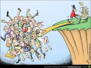 Apresentação elaborada pela Professora FERNANDA BRUM LOPES - Geografia
 