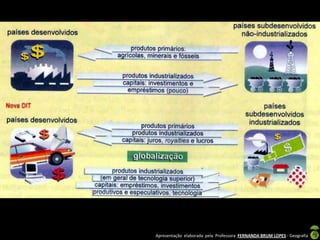 Apresentação elaborada pela Professora FERNANDA BRUM LOPES - Geografia
 