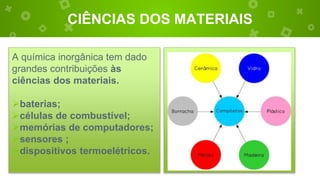 A química inorgânica tem dado
grandes contribuições às
ciências dos materiais.
baterias;
células de combustível;
memórias de computadores;
sensores ;
dispositivos termoelétricos.
CIÊNCIAS DOS MATERIAIS
 