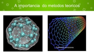 A importancia do metodos teoricos
Polímeros condutores
 