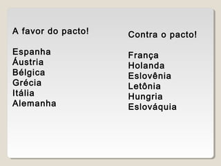 A favor do pacto!
Espanha
Áustria
Bélgica
Grécia
Itália
Alemanha
Contra o pacto!
França
Holanda
Eslovênia
Letônia
Hungria
Eslováquia
 