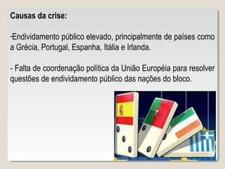 Causas da crise:
-Endividamento público elevado, principalmente de países como
a Grécia, Portugal, Espanha, Itália e Irlanda.
- Falta de coordenação política da União Européia para resolver
questões de endividamento público das nações do bloco.
 