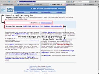 Permite realizar pesquisa Permite navegar pela lista de periódicos disponíveis no site 
