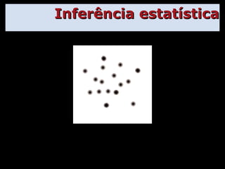 Inferência estatística 