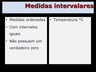 Medidas intervalares Medidas ordenadas Com intervalos iguais Não possuem um verdadeiro zero Temperatura °C 