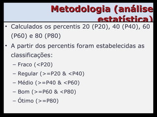 Metodologia (análise estatística) Calculados os percentis 20 (P20), 40 (P40), 60 (P60) e 80 (P80) A partir dos percentis foram estabelecidas as classificações: Fraco (<P20) Regular (>=P20 & <P40) Médio (>=P40 & <P60) Bom (>=P60 & <P80) Ótimo (>=P80) 
