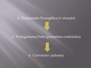 



Praeparatio Evangélica (= atração)

Prolegomena Fidei (primeiros conteúdos)



Conversio: (adesão)

 