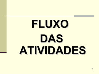FLUXO  DAS ATIVIDADES 