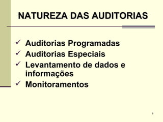 Auditorias Programadas Auditorias Especiais Levantamento de dados e informações Monitoramentos NATUREZA DAS AUDITORIAS 