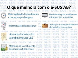 O que melhora com o e-SUS AB?
 