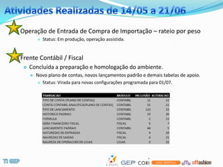  Operação de Entrada de Compra de Importação – rateio por peso
            Status: Em produção, operação assistida.


 Frente Contábil / Fiscal
    Concluída a preparação e homologação do ambiente.
        Novo plano de contas, novos lançamentos padrão e demais tabelas de apoio.
            Status: Virada para novas configurações programada para 01/07.
 