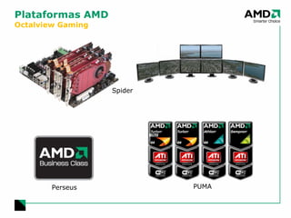 Plataformas AMD Octalview Gaming Spider Perseus PUMA 