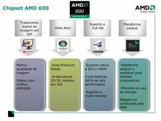 Chipset AMD 690 Tratamento digital de imagem em IGP Vista Aero Suporte a  Full HD Plataforma estável Melhor qualidade de imagem Vídeos com melhor definição Vista Premium Ready Aceleradores 2D/3D inéditos em IGP Suporte nativo a DVI e HDMI Controladores SATA de alta performance Suporte a multi-monitor Plataforma estável e confiável para clientes corporativos Eficiente no uso de energia Plataforma certificada pela AMD 