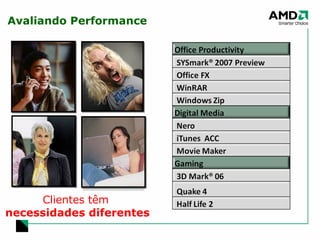 Avaliando Performance Clientes têm  necessidades diferentes 