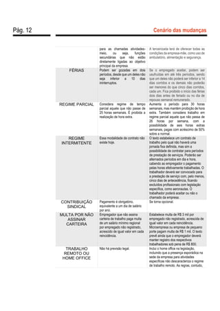 Pág. 12 Cenário das mudanças
para as chamadas atividades-
meio, ou seja, funções
secundárias que não estão
diretamente ligadas ao objetivo
principal da empresa.
A terceirizada terá de oferecer todas as
condições da empresa-mãe, como uso de
ambulatório, alimentação e segurança.
FÉRIAS Podem ser gozadas em dois
períodos, desde que um deles não
seja inferior a 10 dias
ininterruptos.
Se o empregado aceitar, podem ser
usufruídas em até três períodos, sendo
que um deles não poderá ser inferior a 14
dias corridos e os demais não poderão
ser menores do que cinco dias corridos,
cada um. Fica proibido o início das férias
dois dias antes de feriado ou no dia de
repouso semanal remunerado.
REGIME PARCIAL Considera regime de tempo
parcial aquele que não passe de
25 horas semanais. É proibida a
realização de hora extra.
Aumenta o período para 30 horas
semanais, mas mantém proibição de hora
extra. Também considera trabalho em
regime parcial aquele que não passa de
26 horas por semana, com a
possibilidade de seis horas extras
semanais, pagas com acréscimo de 50%
sobre a normal.
REGIME
INTERMITENTE
Essa modalidade de contrato não
existe hoje.
O texto estabelece um contrato de
trabalho pelo qual não haverá uma
jornada fixa definida, mas sim a
possibilidade de contratar para períodos
de prestação de serviços. Poderão ser
alternados períodos em dia e hora,
cabendo ao empregador o pagamento
pelas horas efetivamente trabalhadas. O
trabalhador deverá ser convocado para
a prestação de serviço com, pelo menos,
cinco dias de antecedência, ficando
excluídos profissionais com legislação
específica, como aeronautas. O
trabalhador poderá aceitar ou não o
chamado da empresa.
CONTRIBUIÇÃO
SINDICAL
Pagamento é obrigatório,
equivalente a um dia de salário
por ano.
Se torna opcional.
MULTA POR NÃO
ASSINAR
CARTEIRA
Empregador que não assina
carteira de trabalho paga multa
de um salário mínimo regional
por empregado não registrado,
acrescido de igual valor em cada
reincidência.
Estabelece multa de R$ 3 mil por
empregado não registrado, acrescida de
igual valor em cada reincidência.
Microempresa ou empresa de pequeno
porte pagam multa de R$ 1 mil. O texto
prevê ainda que o empregador deverá
manter registro dos respectivos
trabalhadores sob pena de R$ 800.
TRABALHO
REMOTO OU
HOME OFFICE
Não há previsão legal. Inclui o home office na legislação,
incluindo que a presença esporádica na
sede da empresa para atividades
específicas não descaracteriza o regime
de trabalho remoto. As regras, contudo,
 