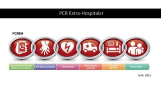 PCR Extra-Hospitalar
AHA, 2021
 