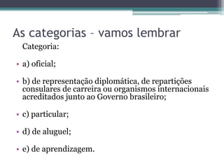 As categorias – vamos lembrar
Categoria:
• a) oficial;
• b) de representação diplomática, de repartições
consulares de carreira ou organismos internacionais
acreditados junto ao Governo brasileiro;
• c) particular;
• d) de aluguel;
• e) de aprendizagem.
 