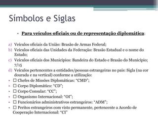 Símbolos e Siglas
• Para veículos oficiais ou de representação diplomática:
a) Veículos oficiais da União: Brasão de Armas Federal;
b) Veículos oficiais das Unidades da Federação: Brasão Estadual e o nome do
Estado;
c) Veículos oficiais dos Municípios: Bandeira do Estado e Brasão do Município;
7/15
d) Veículos pertencentes a entidades/pessoas estrangeiras no país: Sigla (na cor
dourada e na vertical) conforme a utilização:
• Chefes de Missões Diplomáticas: “CMD”;
• Corpo Diplomático: “CD”;
• Corpo Consular: “CC”;
• Organismo Internacional: “OI”;
• Funcionários administrativos estrangeiros: “ADM”;
• Peritos estrangeiros com visto permanente, pertencente a Acordo de
Cooperação Internacional: “CI”
 