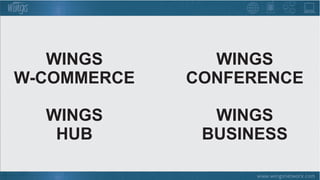 WINGS
W-COMMERCE
WINGS
CONFERENCE
WINGS
HUB
WINGS
BUSINESS
 