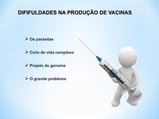  Os parasitas
 Ciclo de vida complexo
 Projeto de genoma
 O grande problema
DIFIFULDADES NA PRODUÇÃO DE VACINASDIFIFULDADES NA PRODUÇÃO DE VACINAS
 