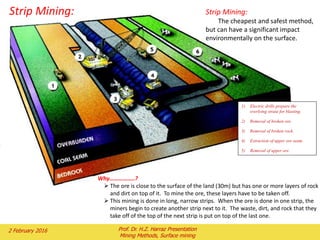 Why……………..?
 The ore is close to the surface of the land (30m) but has one or more layers of rock
and dirt on top of it. To mine the ore, these layers have to be taken off.
 This mining is done in long, narrow strips. When the ore is done in one strip, the
miners begin to create another strip next to it. The waste, dirt, and rock that they
take off of the top of the next strip is put on top of the last one.
Strip Mining:
The cheapest and safest method,
but can have a significant impact
environmentally on the surface.
2 February 2016 Prof. Dr. H.Z. Harraz Presentation
Mining Methods, Surface mining
1) Electric drills prepare the
overlying strata for blasting.
2) Removal of broken ore.
3) Removal of broken rock.
4) Extraction of upper ore seam.
5) Removal of upper ore.
Strip Mining:
 