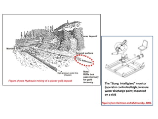 The “Stang Intelligiant” monitor
(operator controlled high pressure
water discharge point) mounted
on a skid
Figure shows Hydraulic mining of a placer gold deposit
Figures from Hartman and Mutmansky, 2002.
 