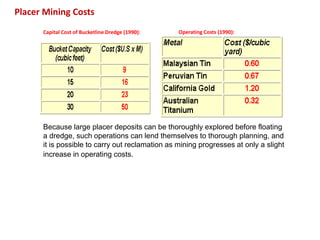 Placer Mining Costs
Capital Cost of Bucketline Dredge (1990): Operating Costs (1990):
Because large placer deposits can be thoroughly explored before floating
a dredge, such operations can lend themselves to thorough planning, and
it is possible to carry out reclamation as mining progresses at only a slight
increase in operating costs.
 