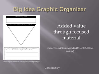 Big Idea Graphic Organizer,[object Object],Added value through focused material,[object Object],www.ccbd.net/documents/bb/BB16(3)%20Sundeen.pdf,[object Object],www.englishcompanion.com/pdfDocs/toolbigidea.pdf,[object Object],Chris Rodkey,[object Object]