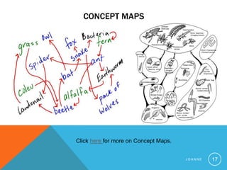 Concept MapsJoanne17Click here for more on Concept Maps. 