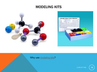 Modeling KitsChristine18Why use modeling kits? 