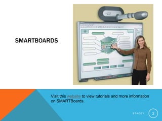 SMARTboardsStacey2Visit this website to view tutorials and more information on SMARTBoards. 