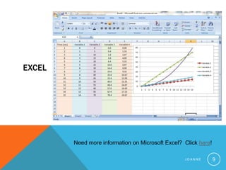 ExcelJoanne9Need more information on Microsoft Excel?  Click here!