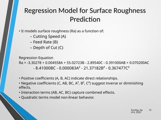 Optimization and Predictive Modeling of Surface Roughness in CNC ...