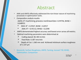 Optimization and Predictive Modeling of Surface Roughness in CNC ...