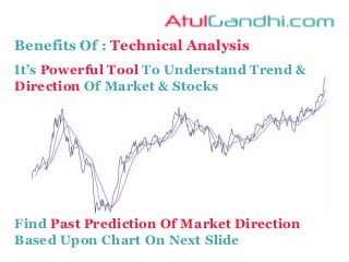 Benefits Of : Technical Analysis
Find Past Prediction Of Market Direction
Based Upon Chart On Next Slide
It’s Powerful Tool To Understand Trend &
Direction Of Market & Stocks
 
