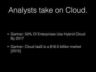 Analysts take on Cloud.
• Gartner: 50% Of Enterprises Use Hybrid Cloud
By 2017
• Gartner: Cloud IaaS is a $16.5 billion market
[2015]
 