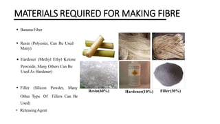 USES
• Banana fiber
• Used - Thread Cloth, Rope Handicraft Sanitary Pad etc.
• Banana pulp
• Uses - Vermicompost and Paper...